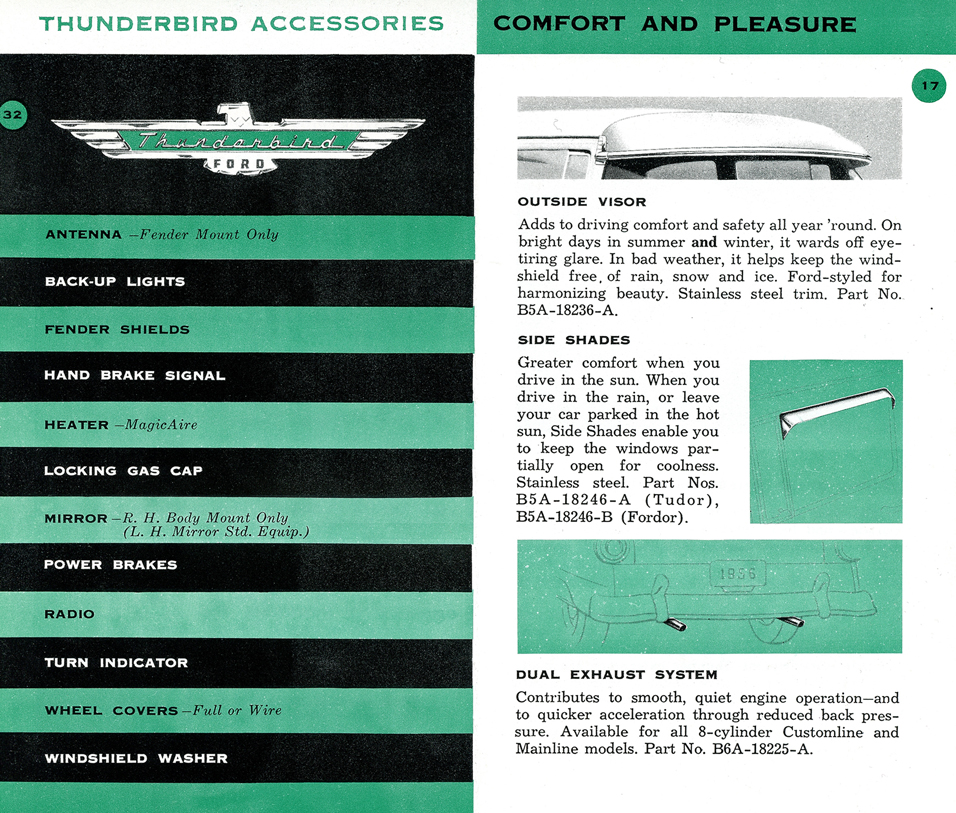 Thunderbird Antenna-Fender Mount Only&nbsp;&nbsp; Back-Up Lights&nbsp;&nbsp; Fender Shields&nbsp;&nbsp; Hand Brake Signal&nbsp;&nbsp; Heater-MagicAire&nbsp;&nbsp; Locking Gas Cap&nbsp;&nbsp; Mirror-R. H. Body Mount Only&nbsp;&nbsp; Power Brakes&nbsp;&nbsp; Radio&nbsp;&nbsp; Turn Indicator&nbsp;&nbsp; Wheel Covers-Full or Wire&nbsp;&nbsp; Windshield Washer&nbsp;&nbsp; Outside Visor&nbsp;&nbsp; Side Shades&nbsp;&nbsp; Dual Exhaust System