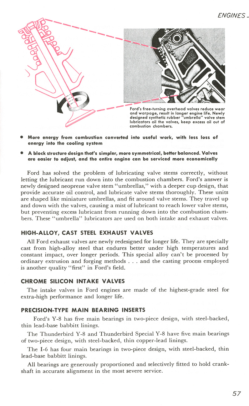 All The Facts Page 57&nbsp;&nbsp; Combustion Chambers&nbsp;&nbsp; Valves&nbsp; Main Bearing Inserts