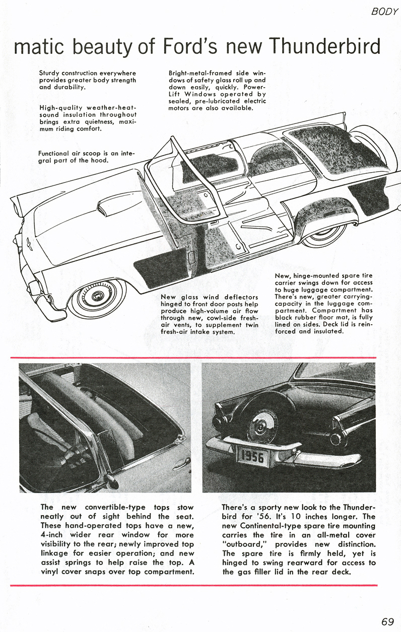 All The Facts Page 69&nbsp;&nbsp; Thunderbird&nbsp;&nbsp; Convertible-Type Top&nbsp;&nbsp; Continental-Type Spare Tire