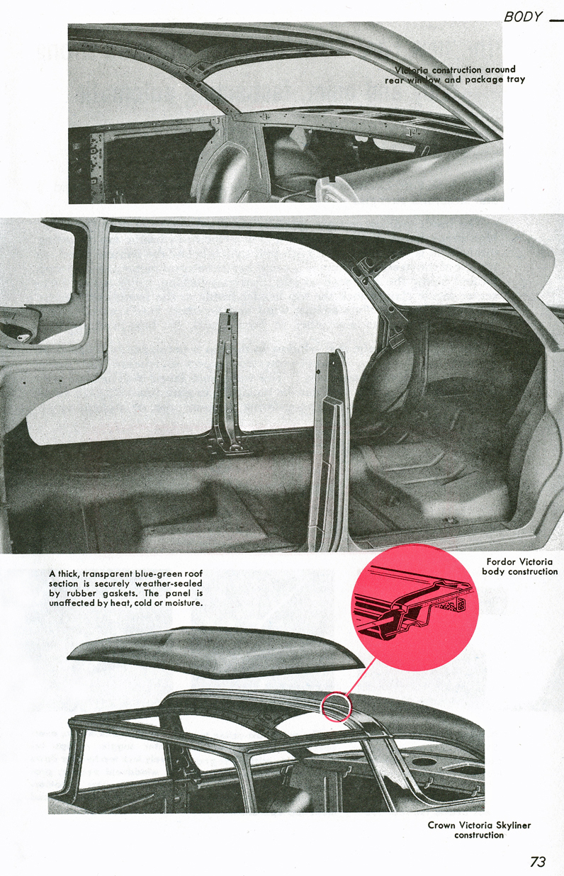 All The Facts Page 73&nbsp;&nbsp; Fordor Victoria Body Construction&nbsp;&nbsp; Crown Victoria Skyliner Body Construction & Blue-Green Tinted Transparent Roof Section