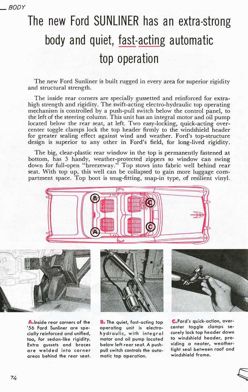 All The Facts Page 74&nbsp;&nbsp; Sunliner Swift-Acting Electro-Hydraulic Top Operating Mechanism