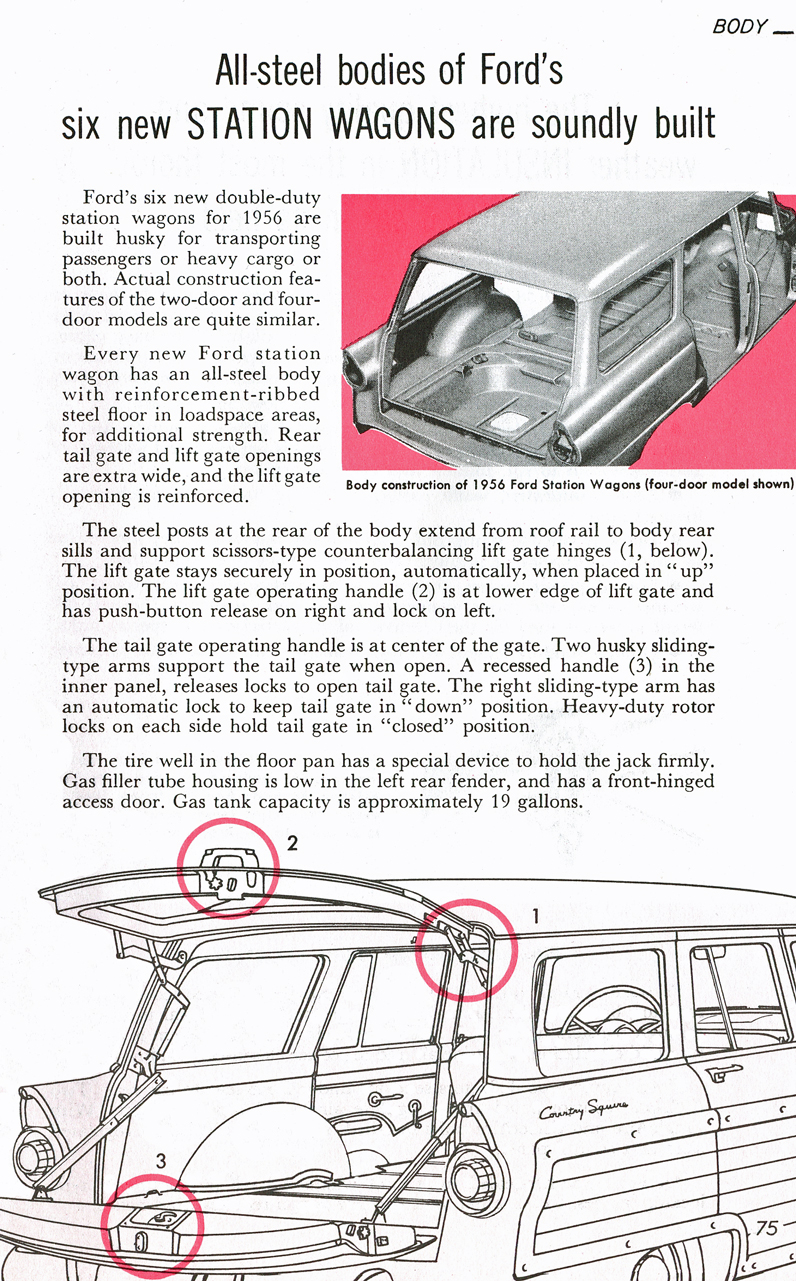 All The Facts Page 75&nbsp;&nbsp; Station Wagon All-Steel Bodies
