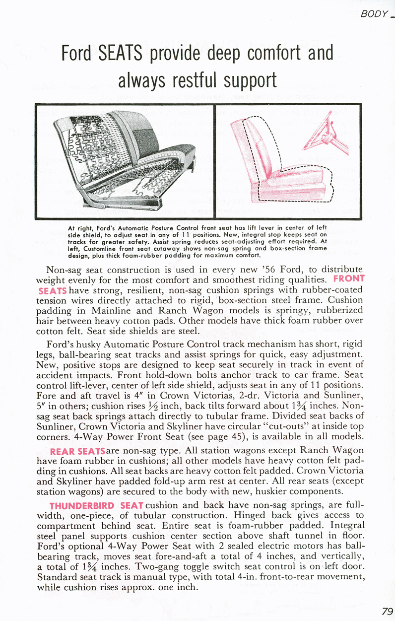 All The Facts Page 79&nbsp;&nbsp; Front Seats&nbsp;&nbsp; Rear Seats&nbsp;&nbsp; Thunderbird Seat