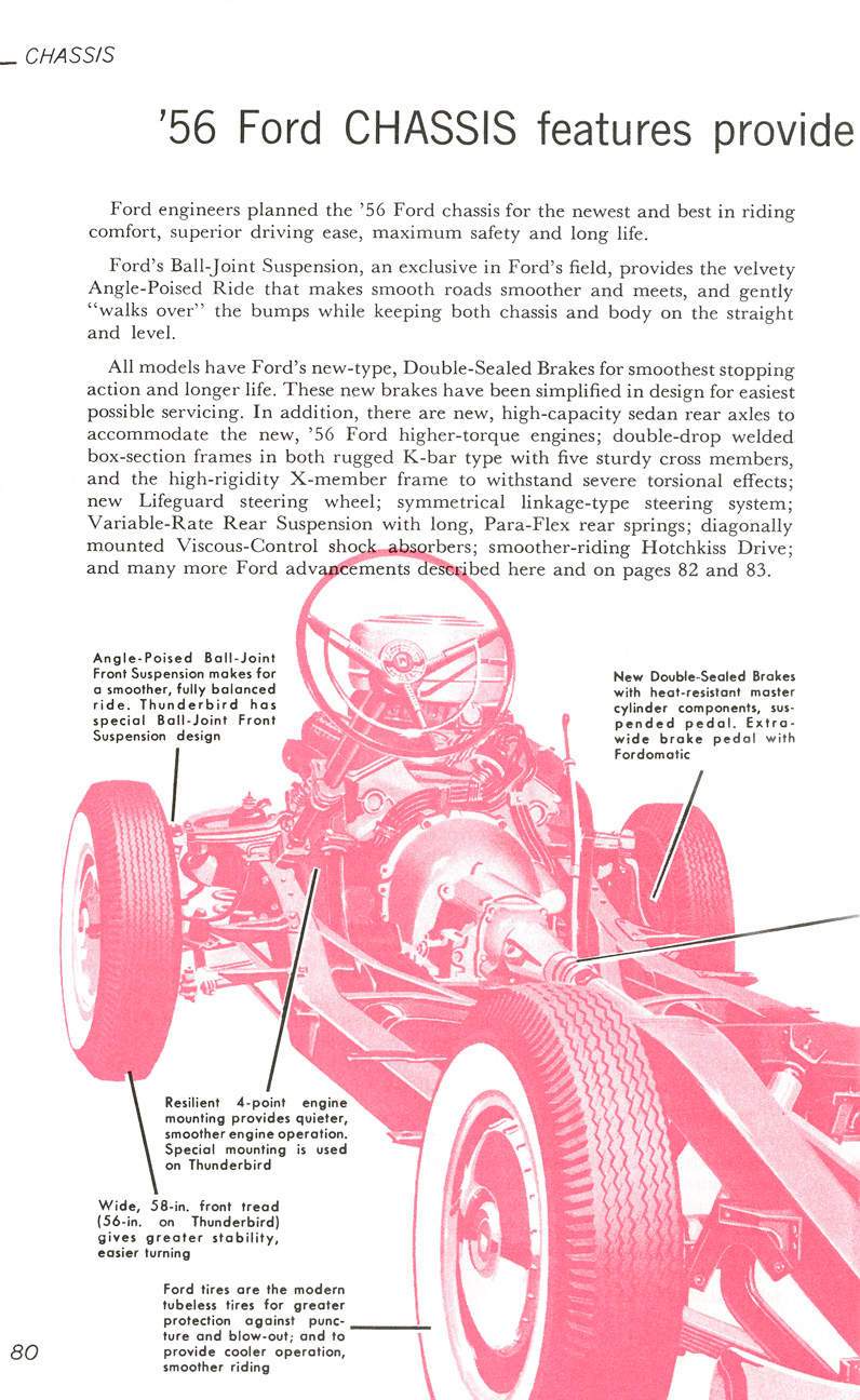 All The Facts Page 80&nbsp;&nbsp; Suspension&nbsp; Brakes&nbsp;&nbsp; Frames&nbsp;&nbsp; Tires