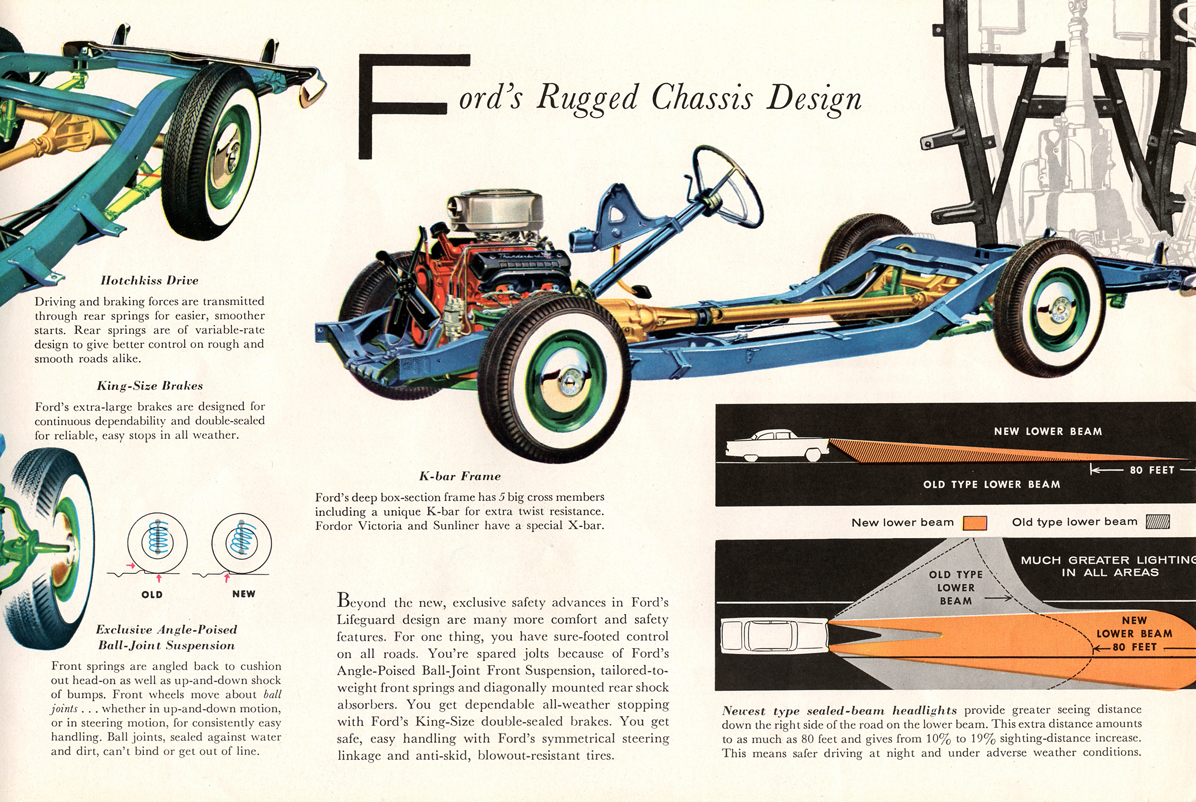 Ford’s Rugged Chassis Design&nbsp;&nbsp; Hoskiss Drive&nbsp;&nbsp; King-Size Brakes&nbsp;&nbsp; K-bar Frame&nbsp;&nbsp; Exclusive Angle-Poised Ball-Joint Suspension&nbsp;&nbsp; Sealed-beam Headlights