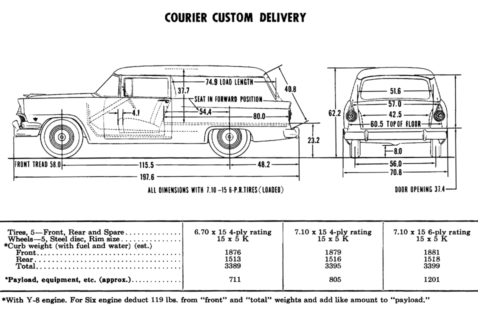 1956 Ford Courier (Sedan Delivery) dimensions