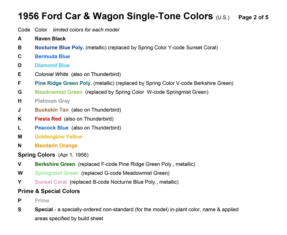 1956 Ford Car & Station Wagon Single-Tone Colors