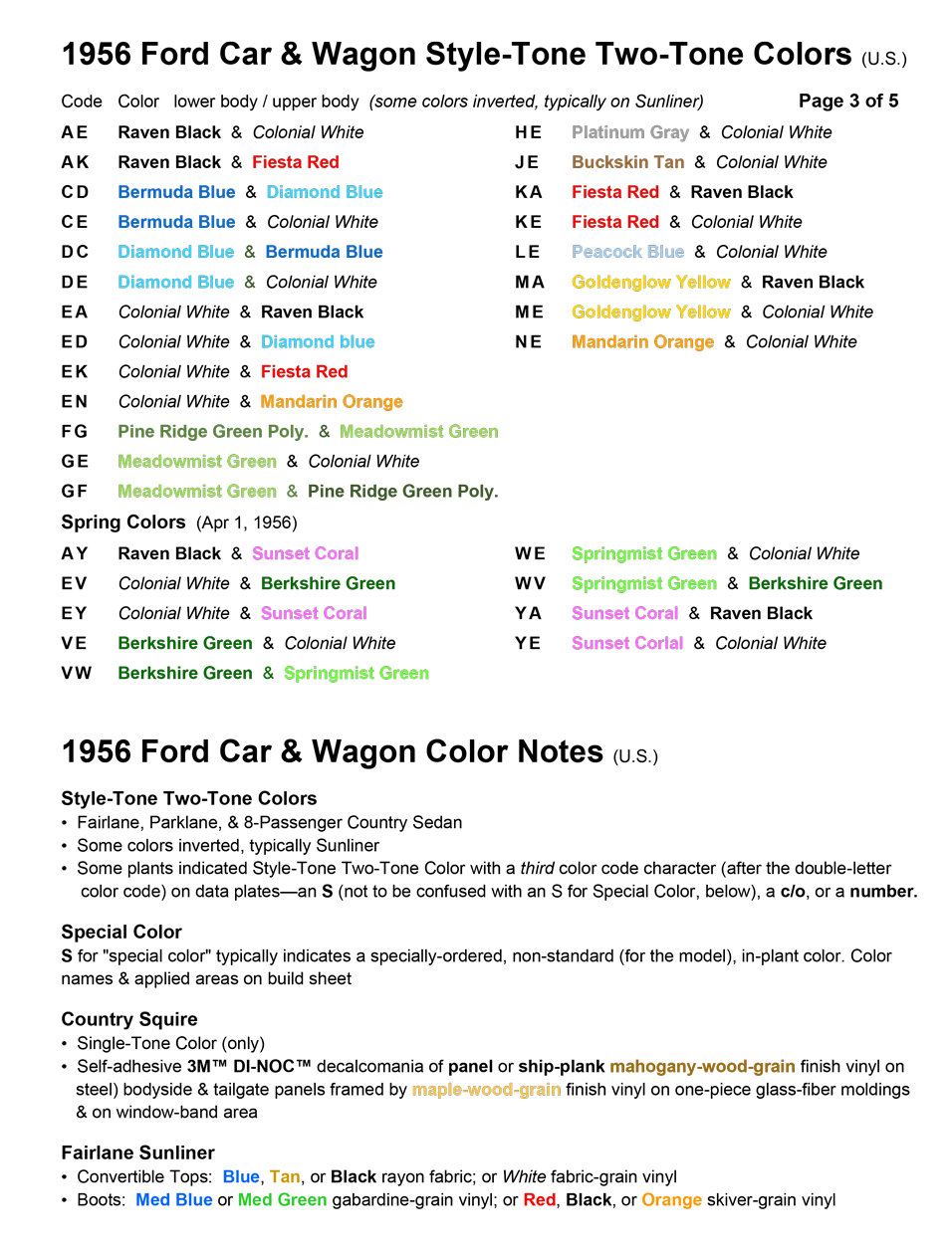 1956 Ford Car & Station Wagon Style-Tone Two-Tone Colors