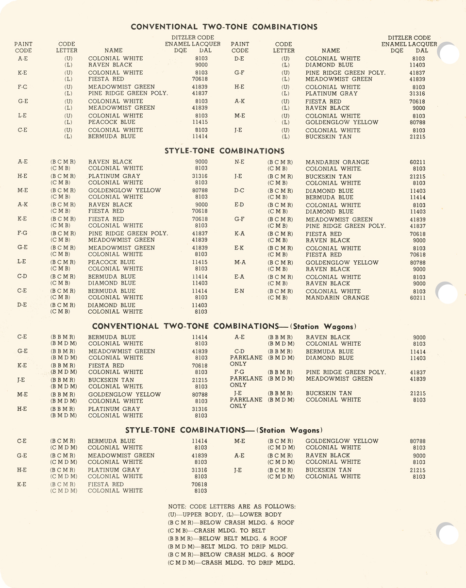 Conventional Two-Tone Combinations, Style-Tone Combinations, Conventional Two-Tone Combinations-(Station Wagons), Style-Tone Combinations-(Station Wagons)