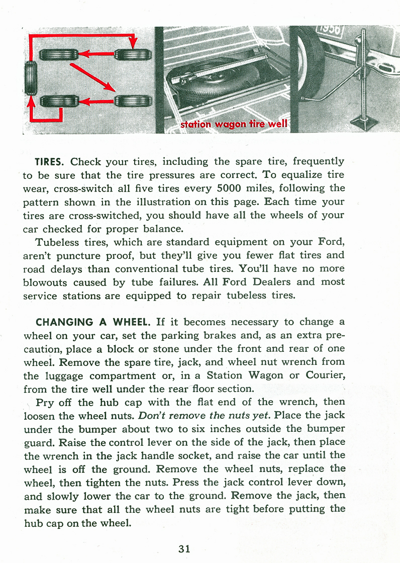 Tires&nbsp;&nbsp; Changing A Wheel