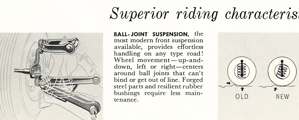 3 suspension illustrations with comments - Ball-Joint Suspension&nbsp;&nbsp; Angle-Poised Ride&nbsp;&nbsp; Variable-Rate Rear Suspension