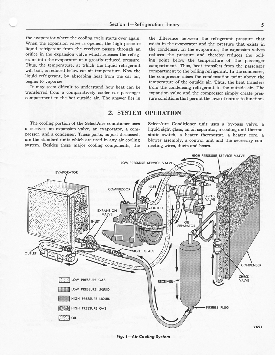 1956 Ford Car Air Conditioning Shop Manual&nbsp; page 5 - "SelectAire Conditioner"