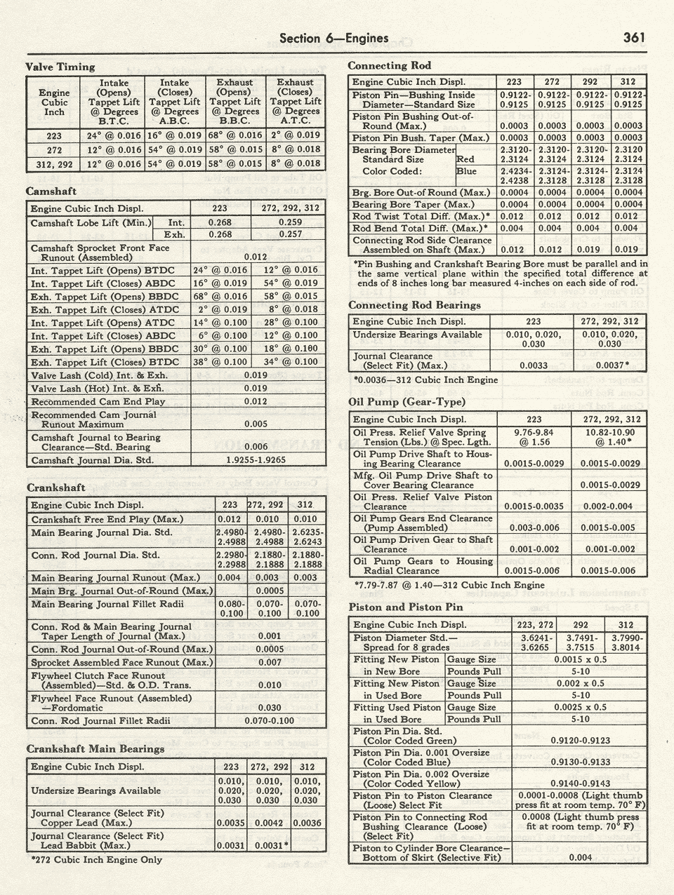 1956 Ford Shop Manual Tuneup Specifications Page 361