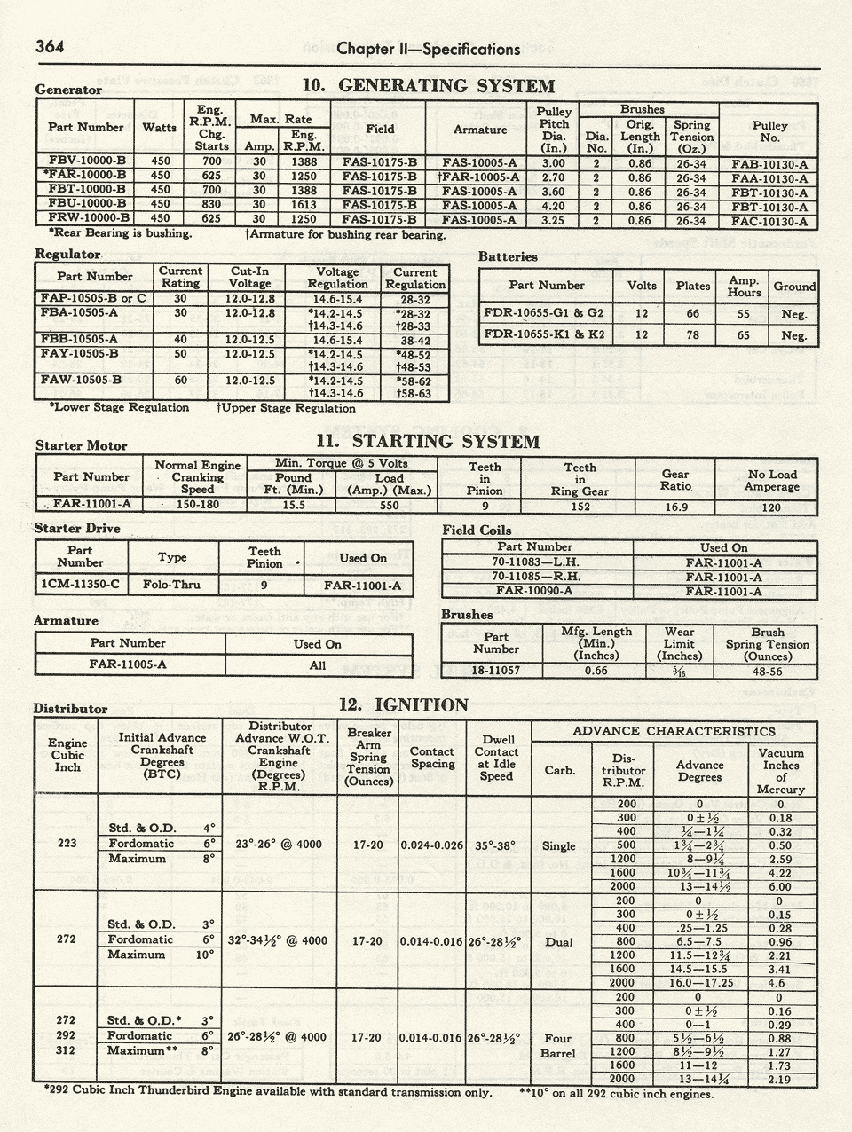 1956 Ford Shop Manual Tuneup Specifications Page 364