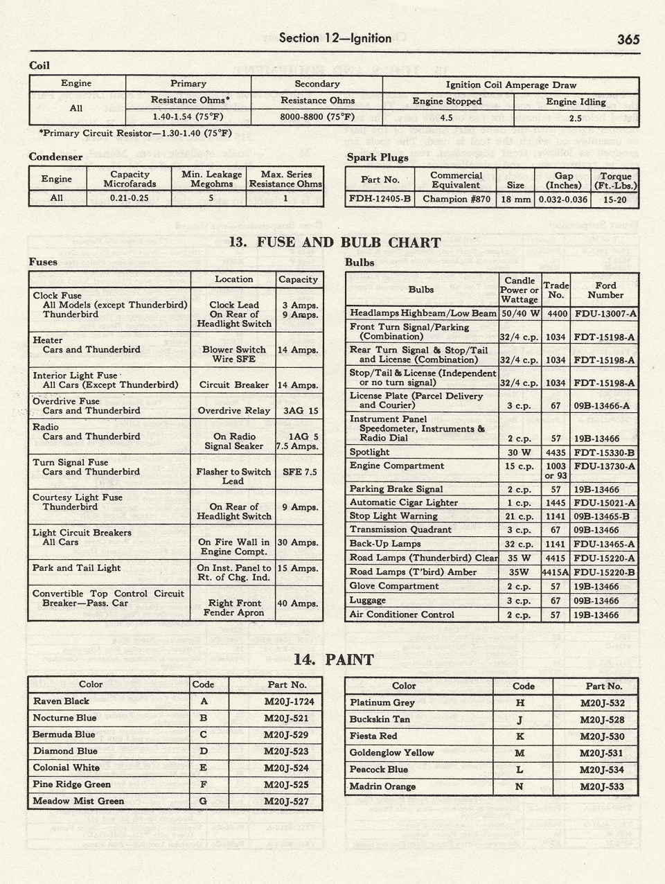 1956 Ford Shop Manual Tuneup Specifications Page 365