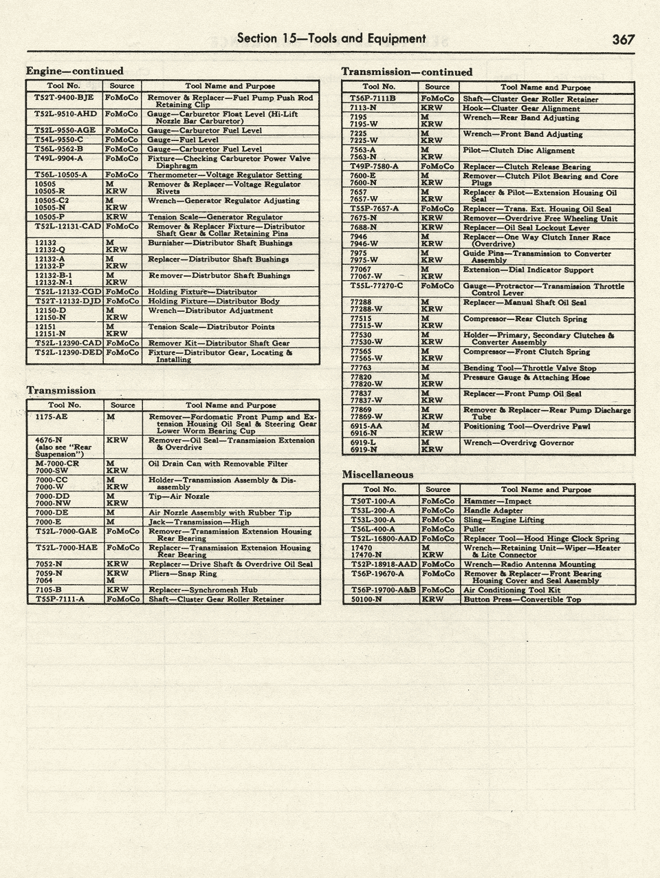 1956 Ford Shop Manual Tuneup Specifications Page 367