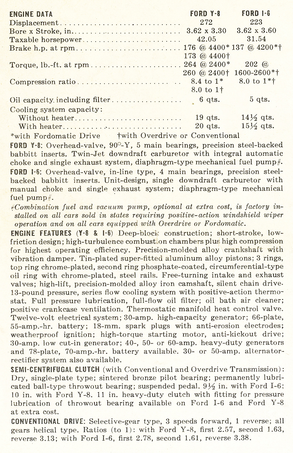 Specifications - Ford I-6&nbsp;&nbsp; Ford Y-8&nbsp;&nbsp; Semi-Centrifugal Clutch&nbsp;&nbsp; Conventional Drive