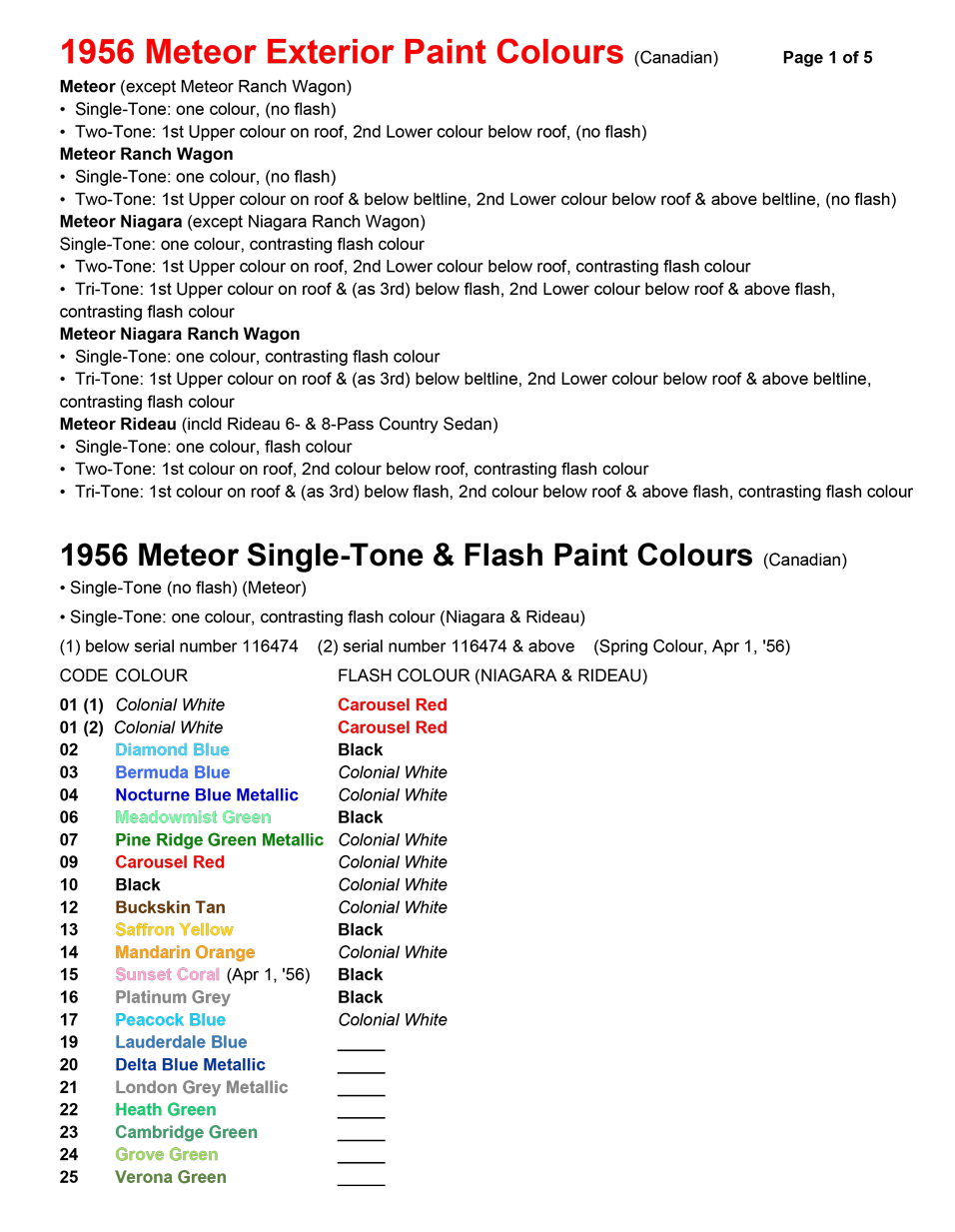 Single-Tone, Two-Tone, Tri-Tone, & Flash Colours - download a print-ready 5-page PDF (here)