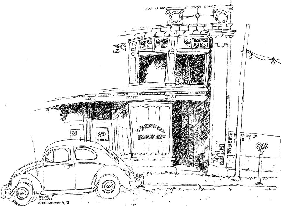 H. Benson Ltd. Importers